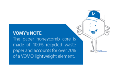 vomy-recycling